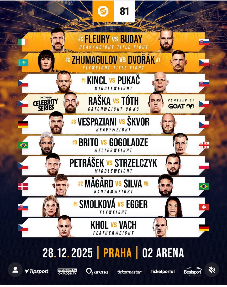 So proud to headline one of the best <a href="/OktagonOfficial/">OKTAGON</a> cards ever🙏🏻
Lets go🔥 #andNew🏆