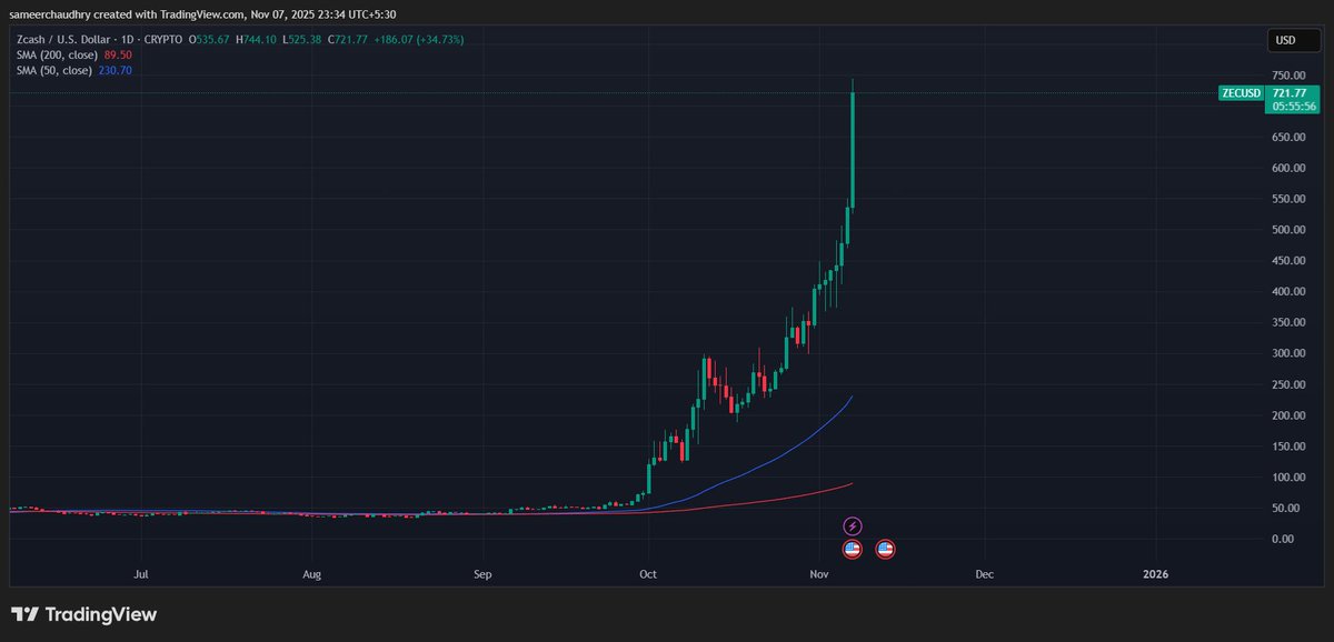 Cryptech Sam 𐤊 tweet media