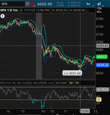 fridayatfive33's tweet image. That&apos;s crazy.  Nice work.