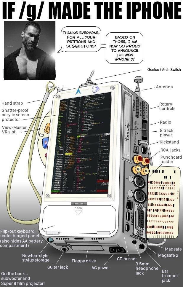 NormBreaker3's tweet image. *