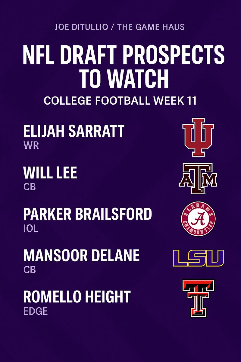 Joe DiTullio tweet media