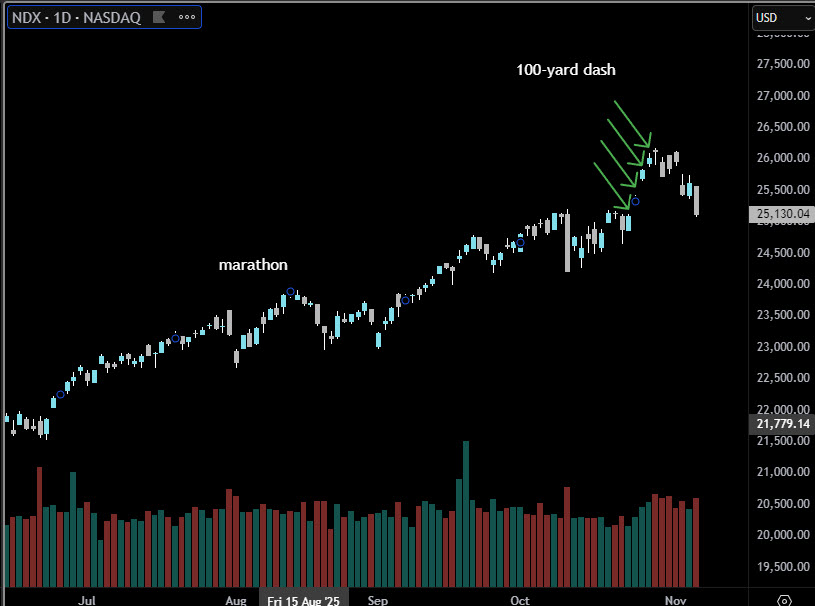 Randy Opper tweet media