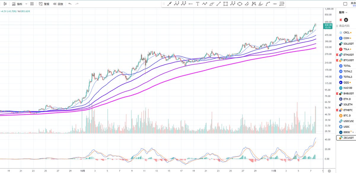 流水 tweet media