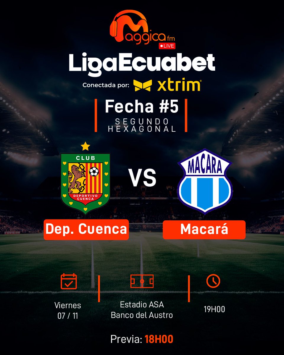 Maggica Fm Ecuador tweet media