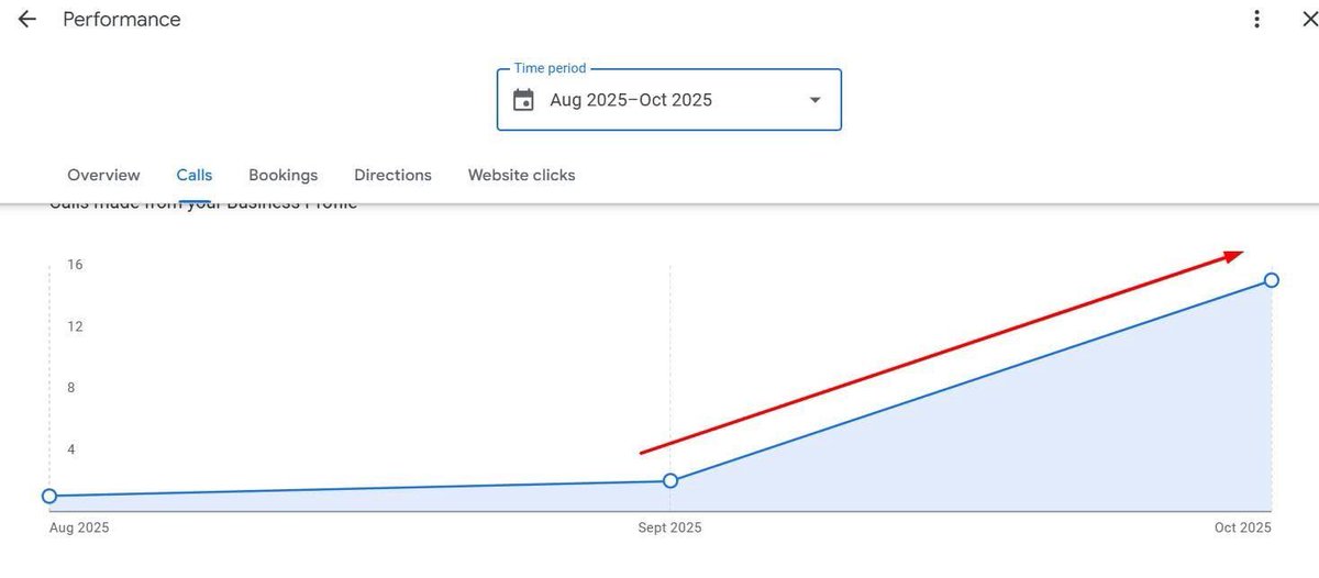 Ari - Local SEO Guy tweet media