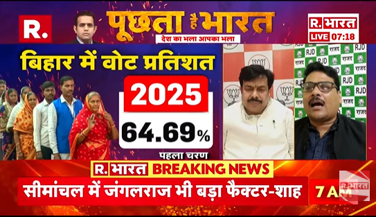 Republic_Bharat's tweet photo. #LIVE | "20 वर्षों में जो काम हुआ, आज उसका प्रो-इनकम्बेंसी असर दिख रहा है… माता-बहनों ने हमारा साथ मजबूती से दिया" — बिहार विधानसभा चुनाव 2025 के पहले चरण पर बोले BJP प्रवक्ता धनंजय गिरी (@dhananjay4help)
.
.
.
#biharelection2025 #biharpolitics #electionphase1 #nitishkumar #tejashwiyadav #nitishvstejashwi #rahulgandhi 
.
.
.
देखिए 'पूछता है भारत' ऐश्वर्य के साथ रिपब्लिक भारत पर : https://t.co/aIcK4In7qz