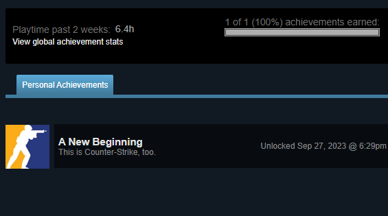 Yo <a href="/CounterStrike/">CS2</a>, when are we gonna get more achievements??