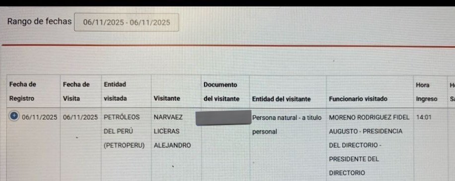#DATO
Alejandro Narvaez, el que se fue lloriqueando de PetroPerú, porque según él, no se cumplió con el proceso establecido para su remoción... tuvo ayer su tono de despedida.

¿Dónde? Piso 21 del mismo edificio de PetroPerú ¿Revisamos las cámaras de seguridad? <a href="/ContraloriaPeru/">Contraloría del Perú</a>