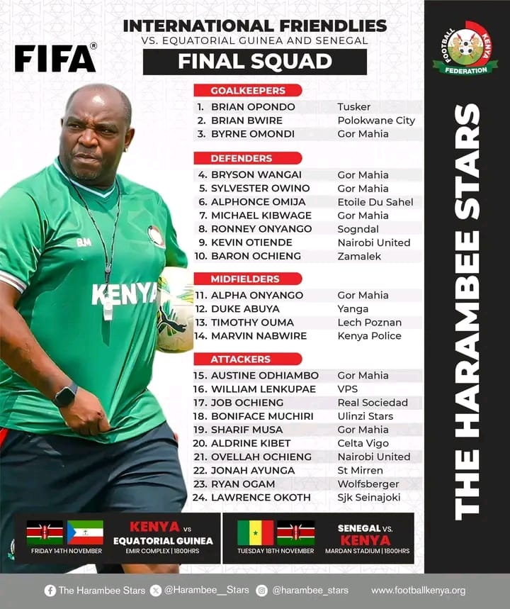 joel_karamu's tweet image. The @Harambee__Stars final squad to face Equatorial Guinea and Senegal in a friendly matches. Brian Opondo,Bryson Wangai,Kevin Otiende,Sharif Musa and Adrine Kibet are called up to the national team for the first time ever.
#FootballKE