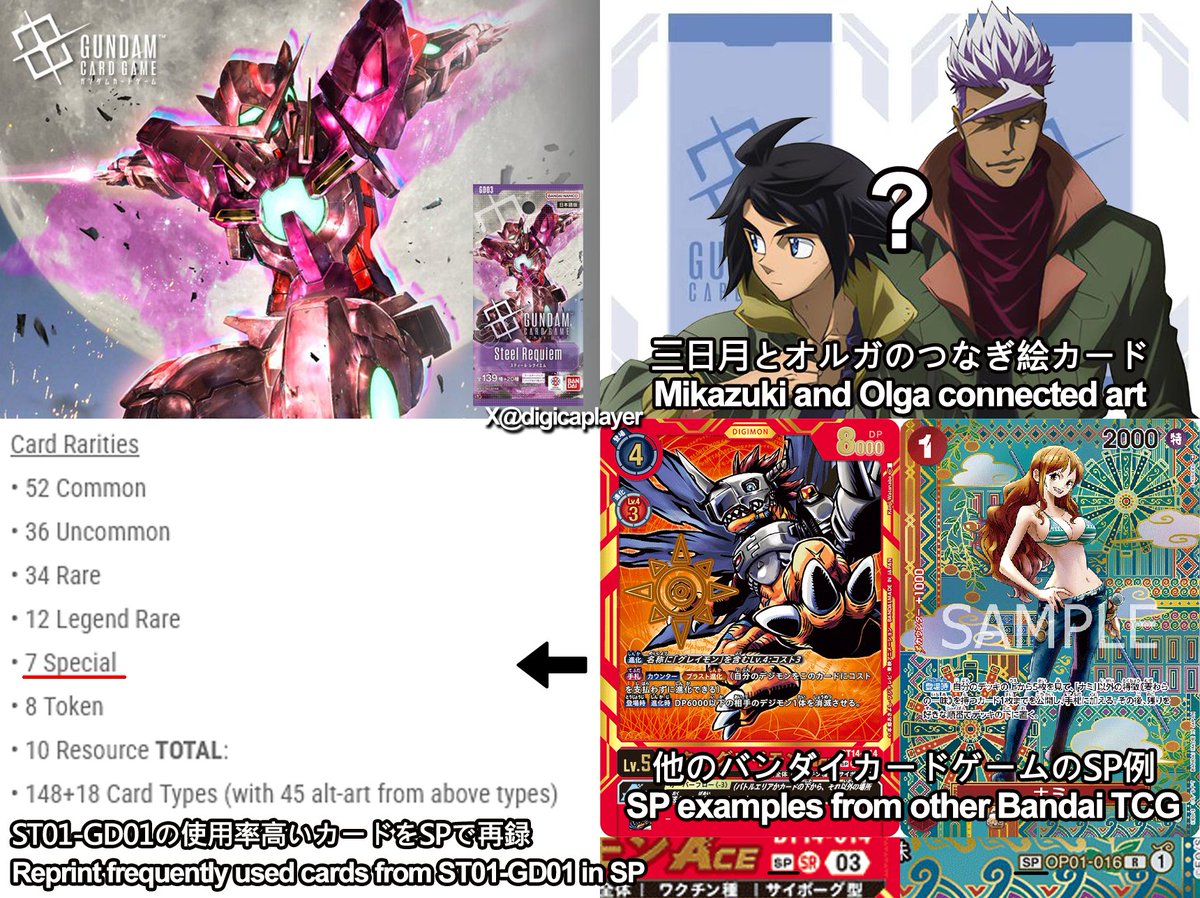 GD03 Steel Requiem #IronBloodedOrphans 10th Anniversary Mikazuki