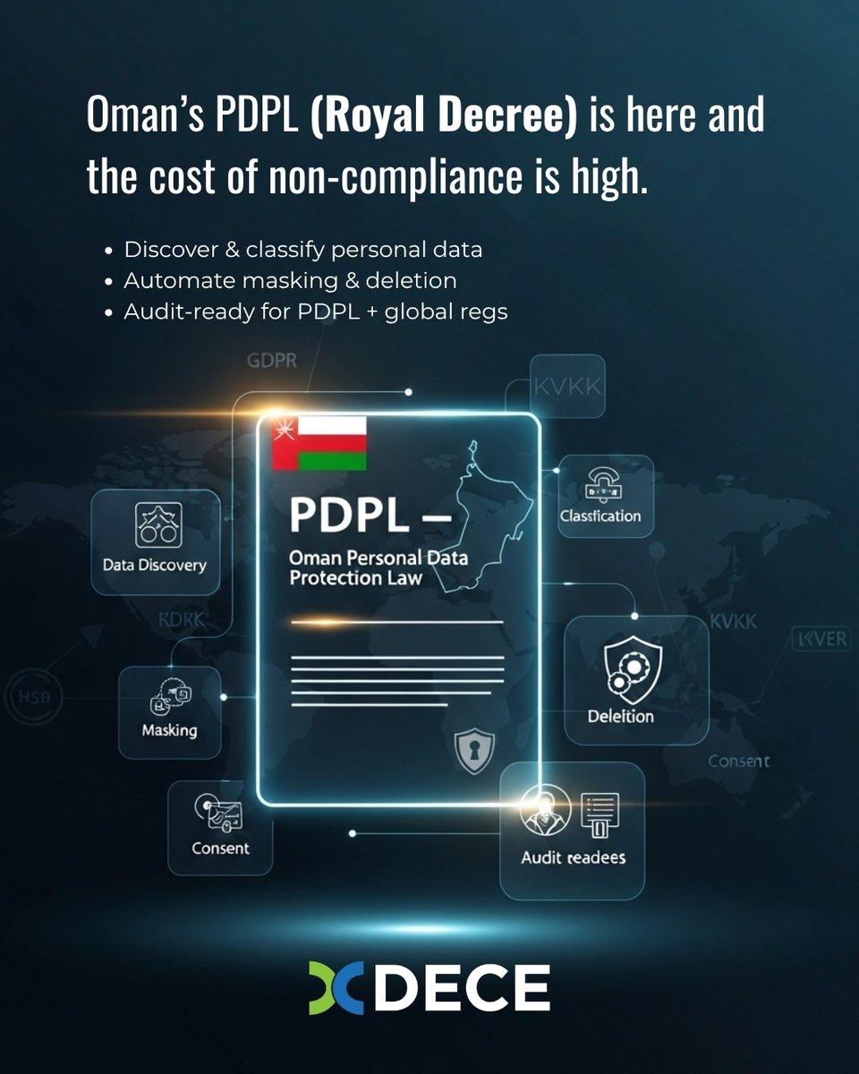 SoftwareDECE's tweet image. 🇴🇲 Oman’s PDPL (Royal Decree) is here — and the cost of non-compliance is high.

Turn compliance risk into compliance confidence.
#GEODI #DSPM #Oman #PDPL #Compliance #AuditReady