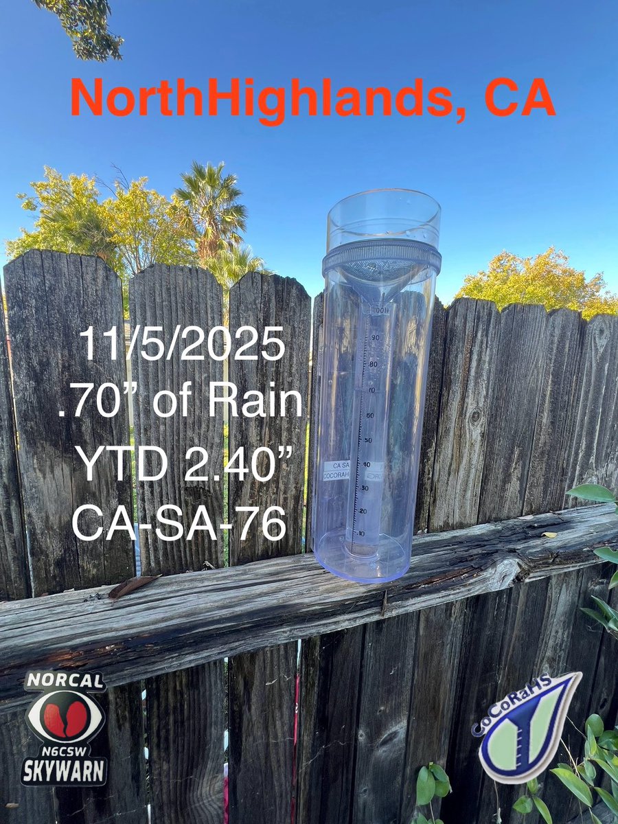 Well, this last “storm” didn’t add up to much.  We received .70” of an inch of rain. Not much wind.  For a year to date amount of rain of 2.40”. La Niña is living up to her name.  Leaves haven’t even fallen yet. It’s gonna be a late dry Winter. It suppose to warm up in the 70’s