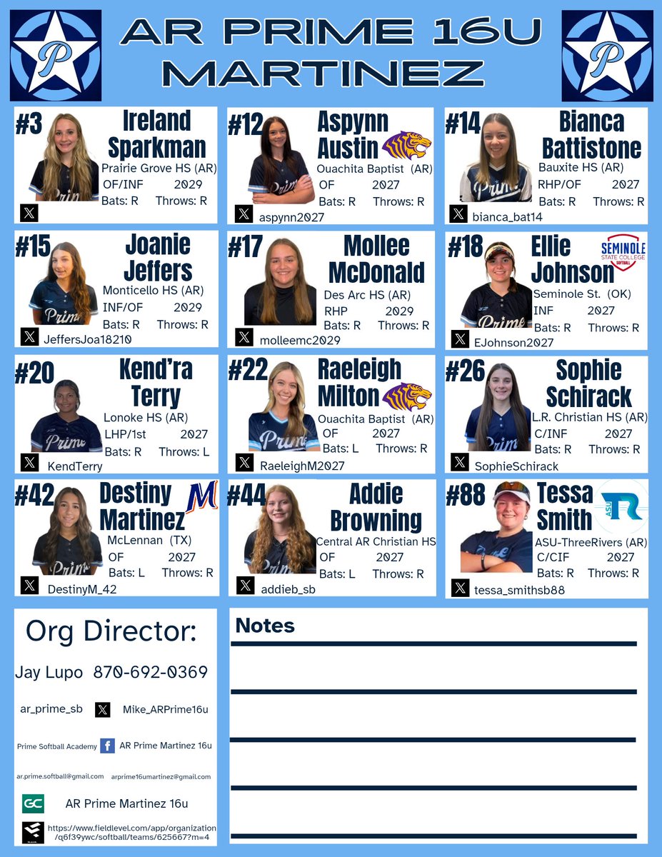 Starting lineups for our double header tonight:

#22    <a href="/RaeleighM2027/">Raeleigh Milton</a>  (<a href="/OuachitaSB/">Ouachita Softball</a>)
#44      <a href="/addieb_sb/">Addie Browning 2027</a>                     2027
#26      <a href="/SophieSchirack/">Sophie Schirack</a>          2027
#88 <a href="/tessa_smithsb88/">Tessa Smith</a> (<a href="/ASUTRAthletics/">ASU Three Rivers Athletics</a>)
#3         Ireland Sparkman         2029
#12      <a href="/aspynn2027/">@aspynnsoftball2027</a>
