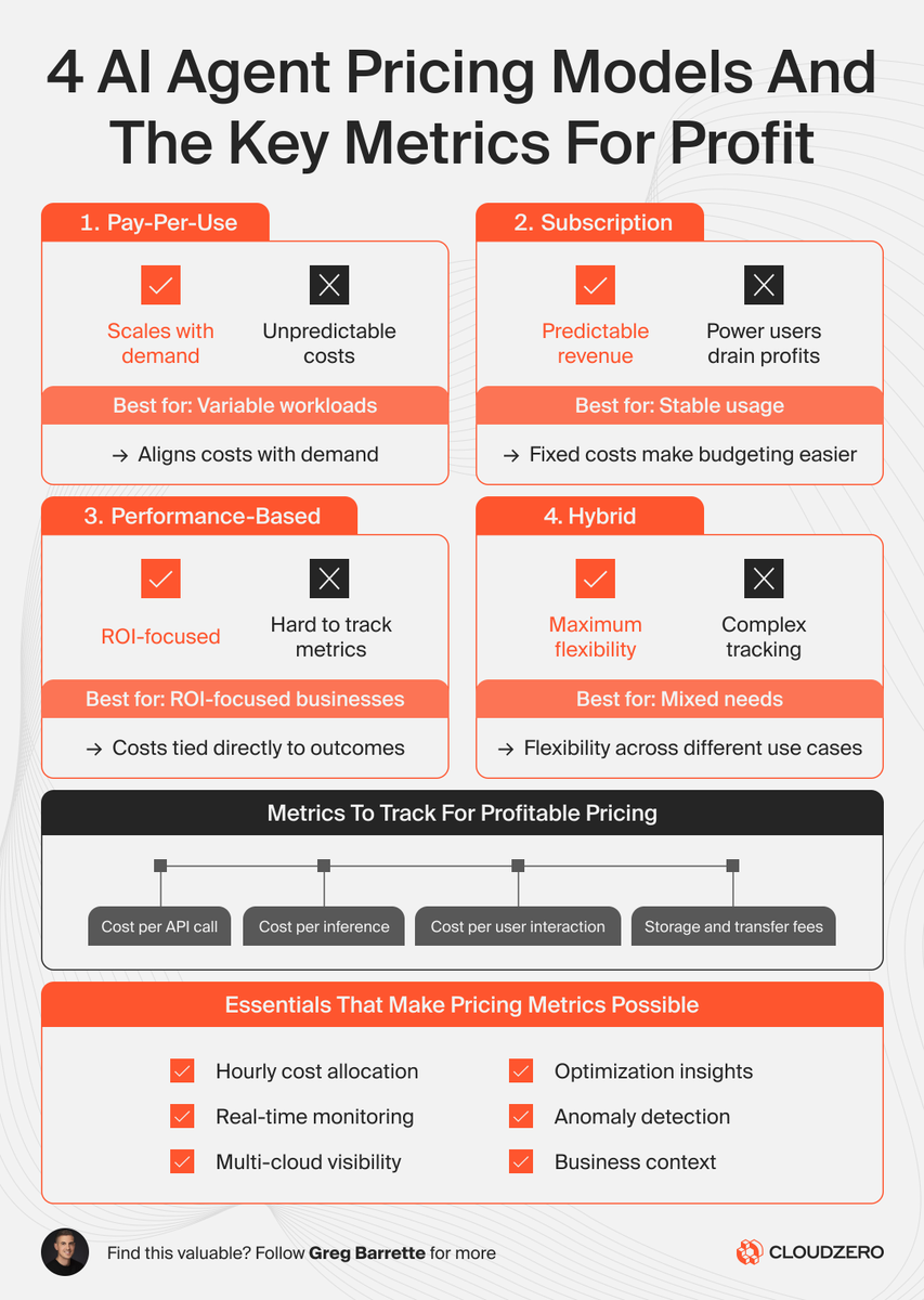 Greg Barrette tweet media