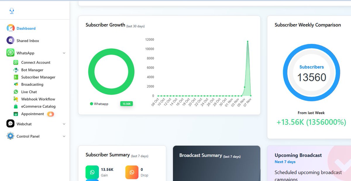 Watch how Kenyan businesses are growing smarter with Oramobile. From setup to sending fast, easy, and efficient communication that drives results.+254 724 926 871
oramobile.co.ke

#BulkSmsWithOramobile #BulkSmsWithOramobile Jeremiah Kioni Uhuru Kenyatta Agent 47