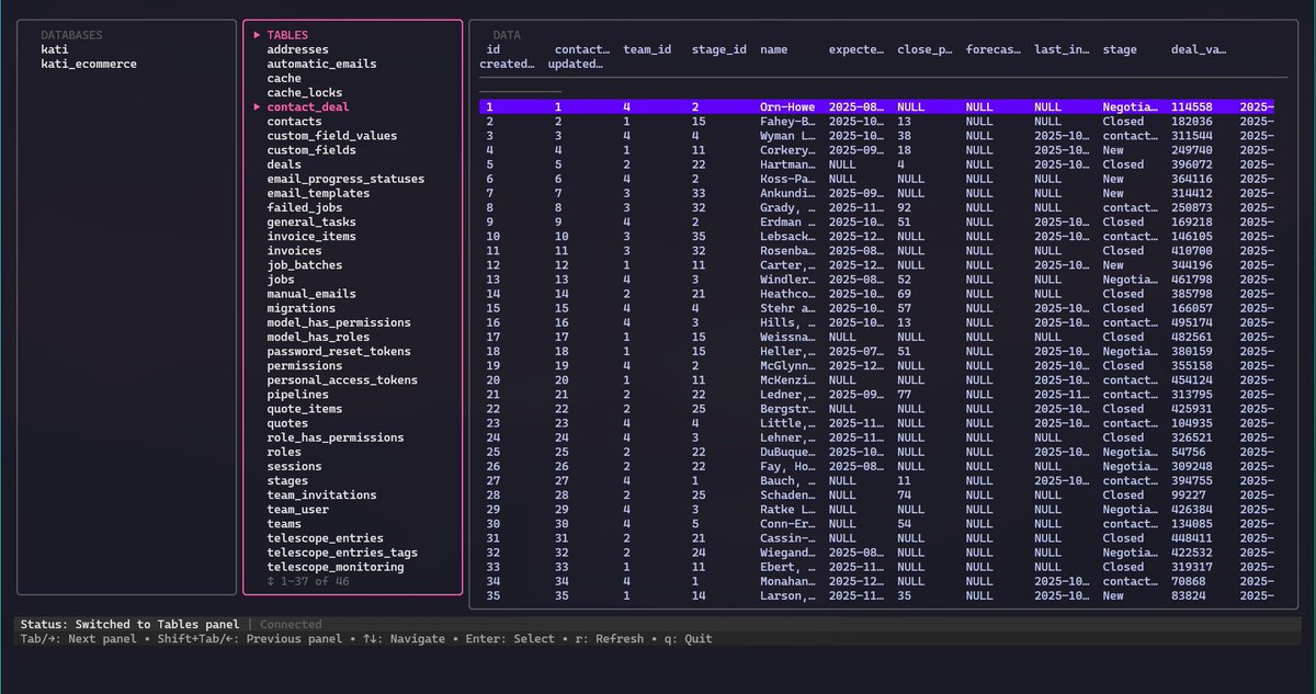 Mkarani_'s tweet image. Trying something here with @charmcli, still not getting things right but I only started this week #golangprojects