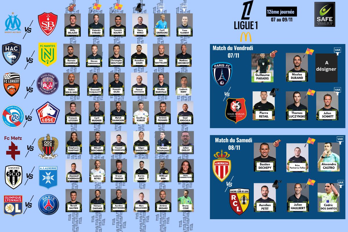 ⭕️Les désignations

➡️ 12ème journée de Ligue 1 Mcdonald's

🖥️Retrouvez toute l’actualité des arbitres d’élite français sur notre site web en description du compte
#arbitrage #referee