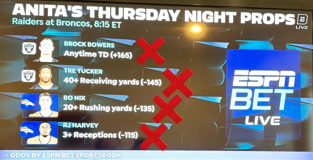 ProfitableIs's tweet image. An 0-fer! Night ❌❌❌❌❌❌❌
She went 0-7  -8.1U in TNF 🤣💩🤡
(Harvey 1st TD not pictured)❌
Fade &amp;amp; get Paid 💰💰💰💰💰💰💰