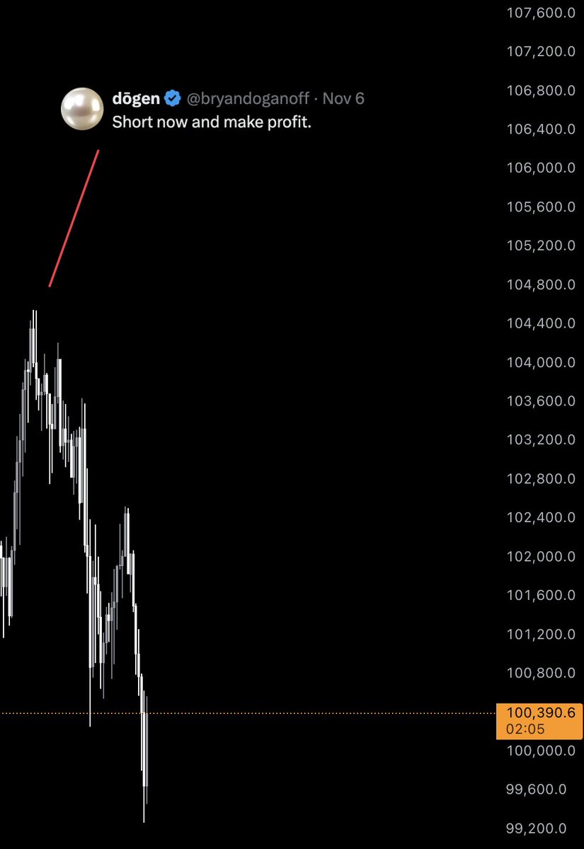 At this point, I'm literally running an NGO and giving money to everyone lol...