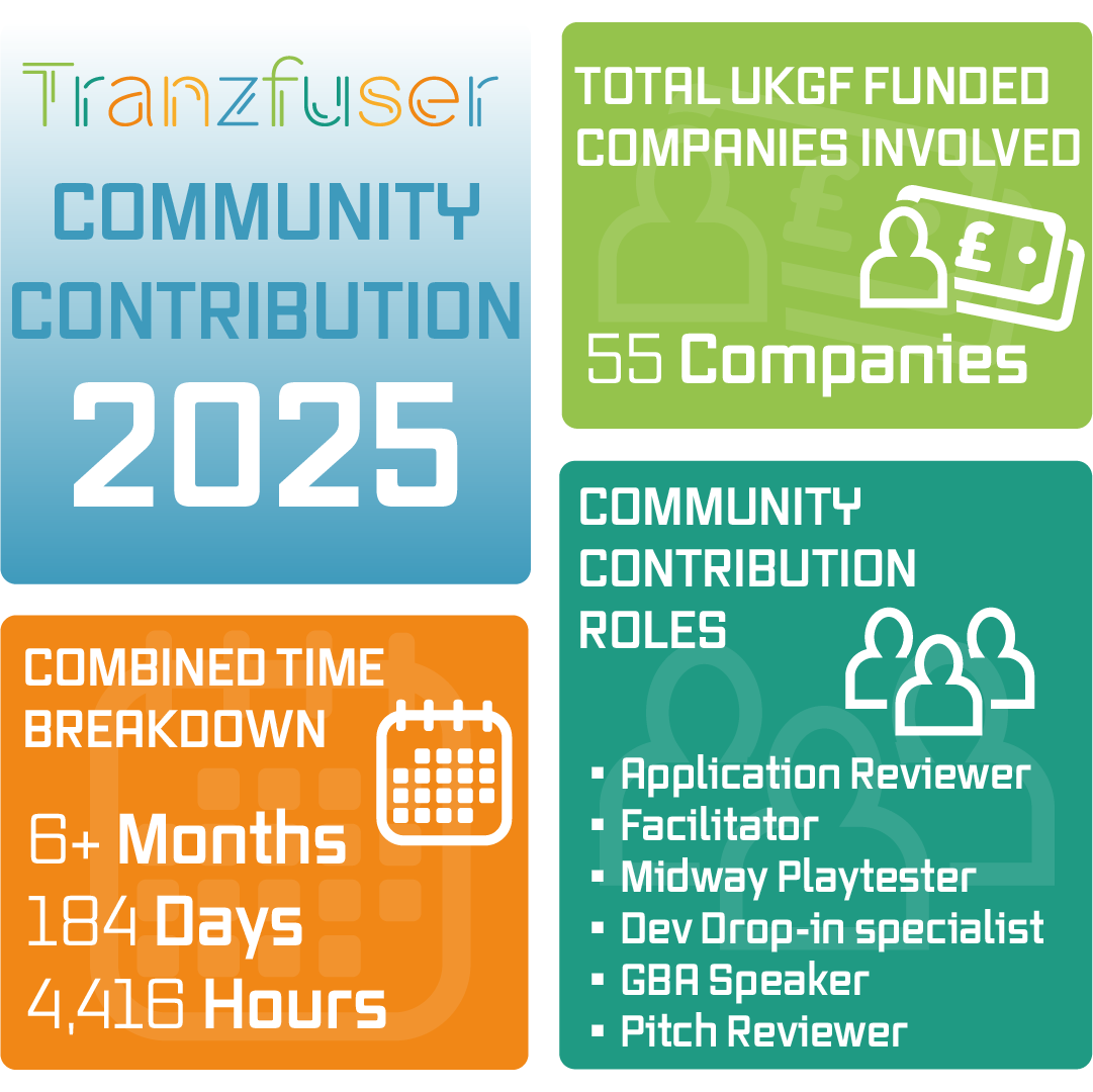 Tranzfuser tweet media