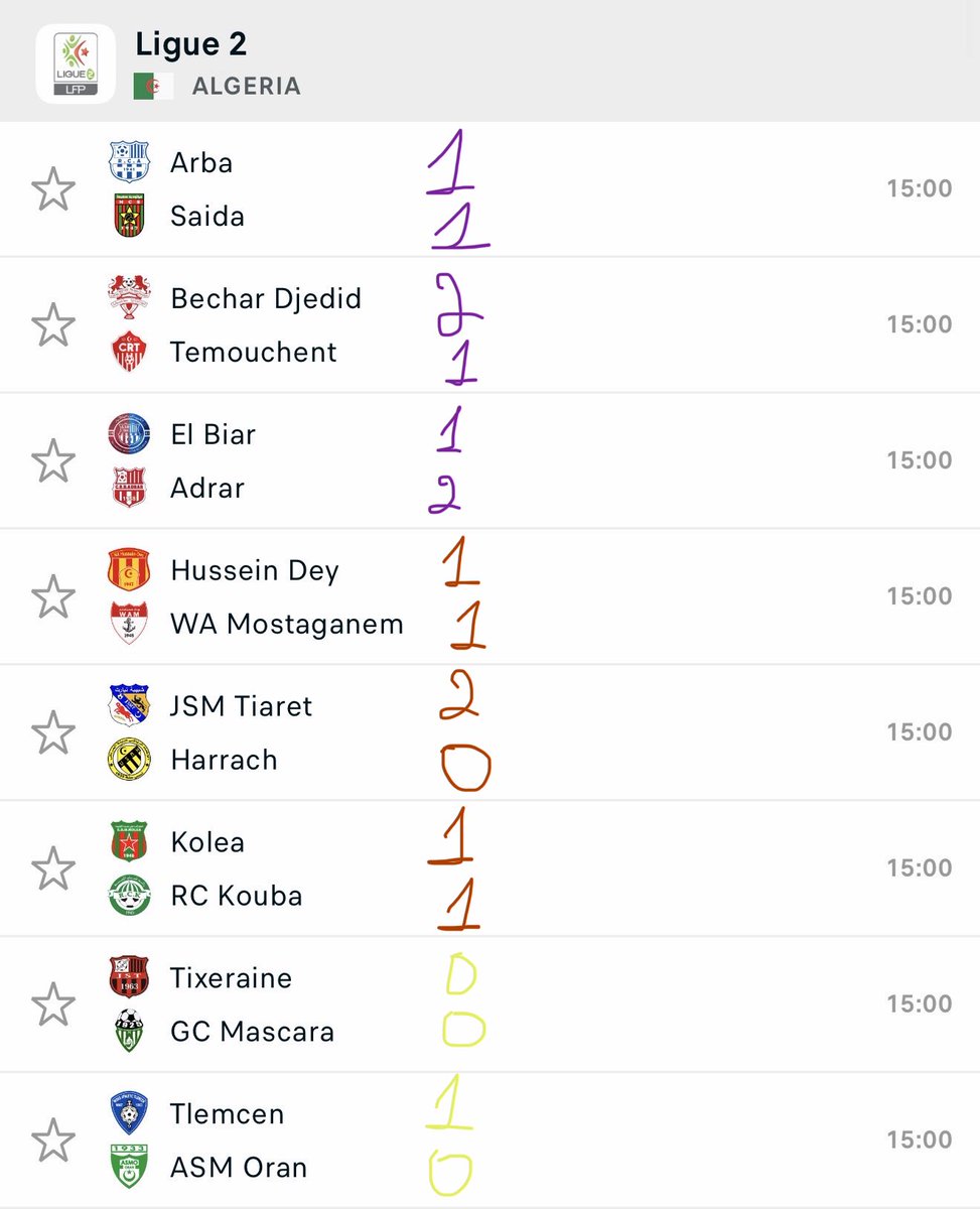 Modelwebka's tweet image. Ligue 2 | Balance express
