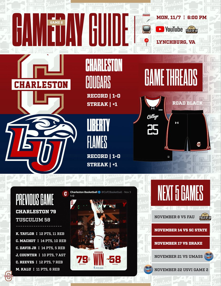Game 2 in Lynchburg, VA tonight. 
Your #GameDayGuide to follow the Cougs!