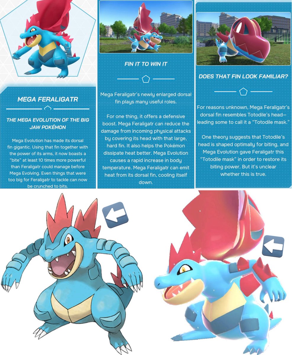 I think we might need to accept that GameFreak really intended for Mega Feraligatr’s main feature to be a “dorsal fin”

Its official reveal mentions the head being a fin EIGHT TIMES. They really wanted to stress it- it being a fin is why it’s always positioned straight up, like a
