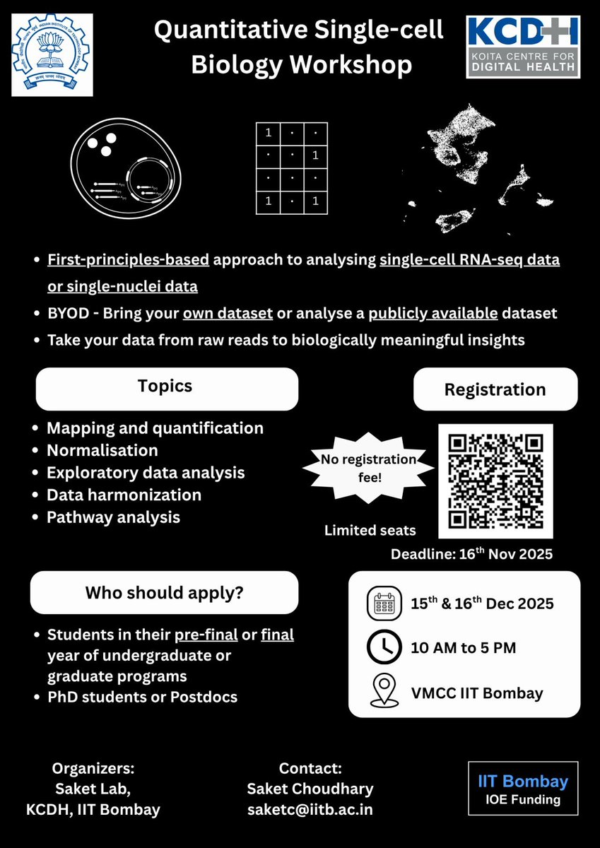 Saket Choudhary tweet media