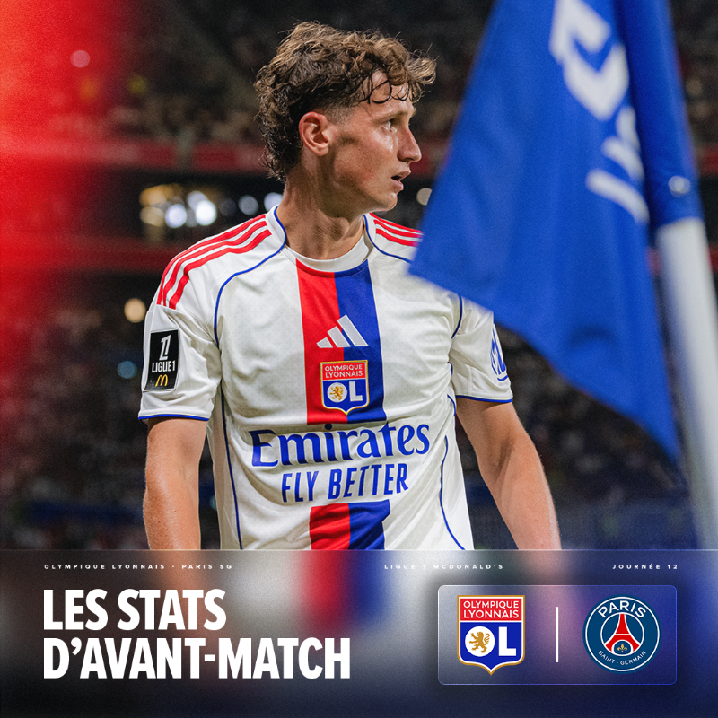 OL's tweet photo. Les statistiques ร connaรฎtre avant #OPSG ๐