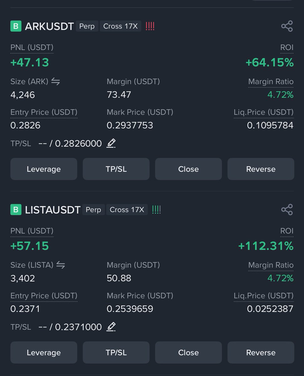 Yesterday results was epic! 🚀

All the trades shared in public..

Get in before it’s too late ‼️
👉🏻 t.me/NastiaaVox

100like = prize for one follower 💸

RT and drop your TRC20