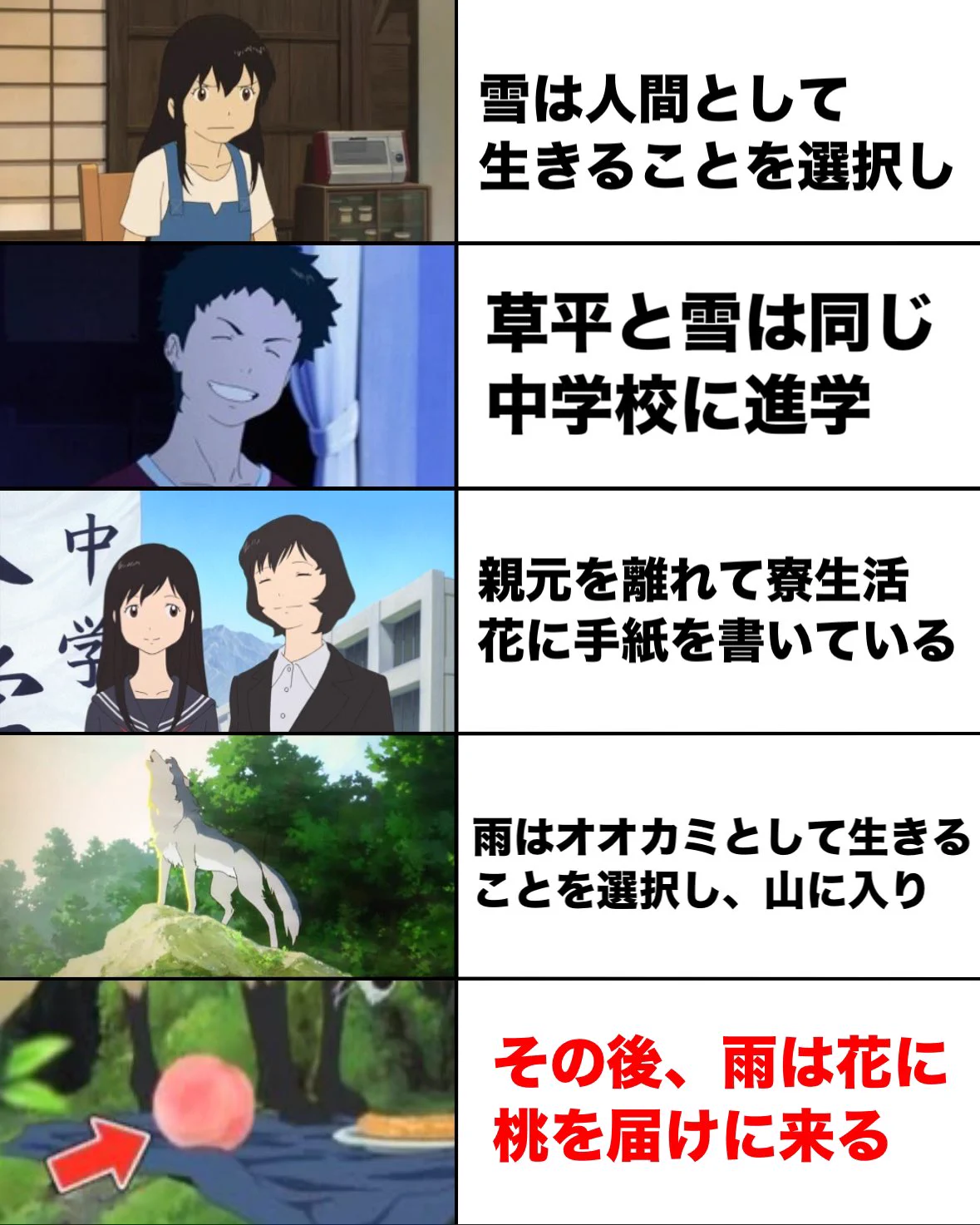 おおかみ こども の 雨 と 雪 その後