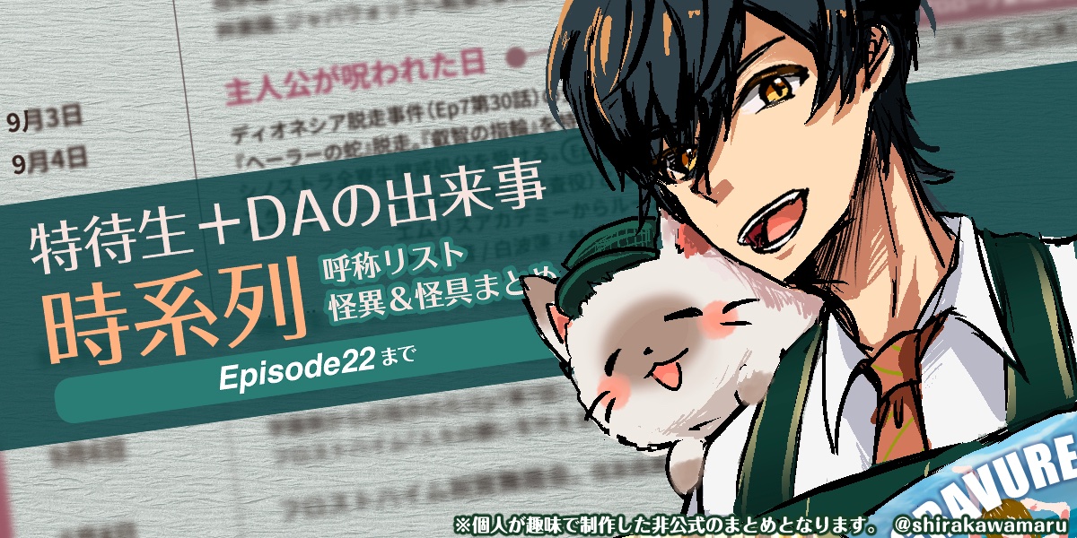 東ディバの時系列をエピソード22まで更新しました。
▶︎時系列
privatter.me/page/66e4e78e0…
▶︎呼称表
privatter.me/page/6700a7cc1…
▶︎怪異・怪具まとめ
privatter.me/page/67f1fb65b…
