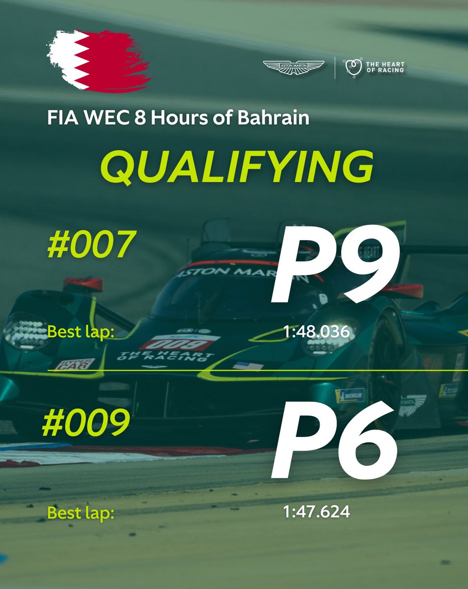 Aston Martin Racing tweet media