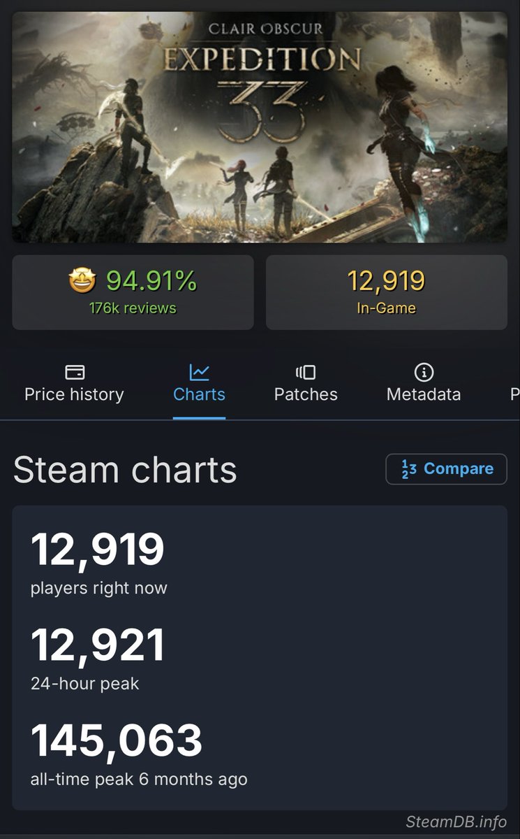 M80Rocky's tweet image. Ima just sit this right here #GOTY #ArcRaiders