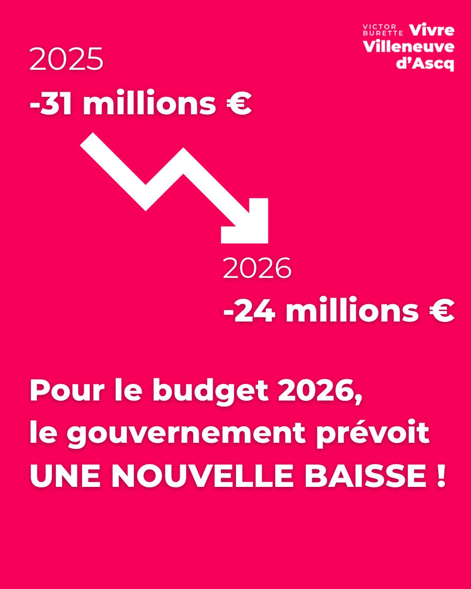 Victor Burette tweet media