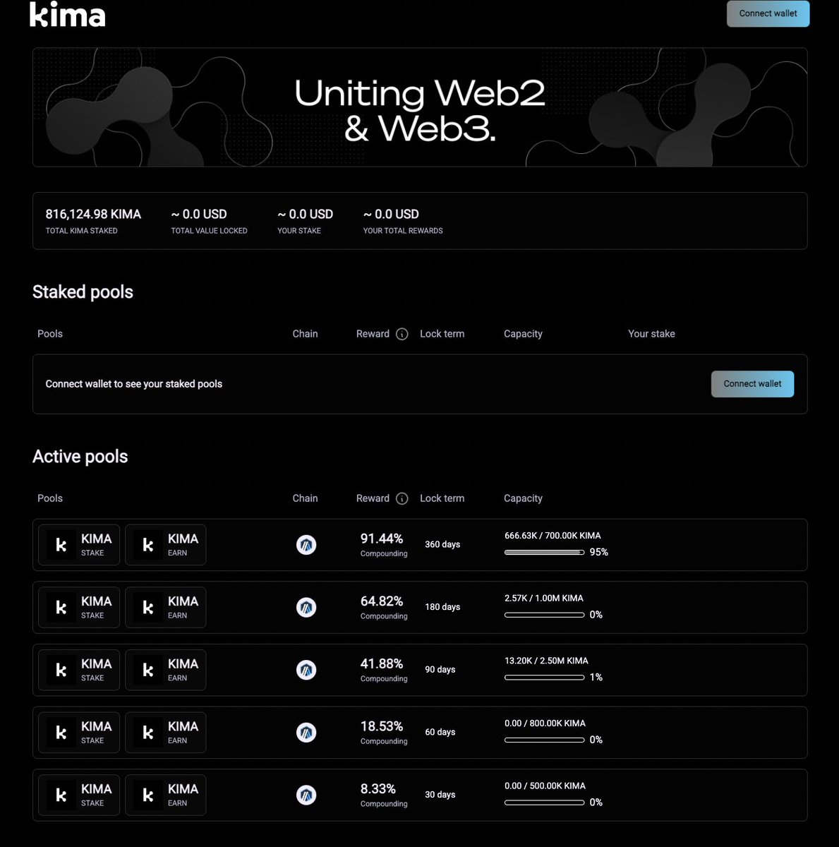 Kima Network tweet media