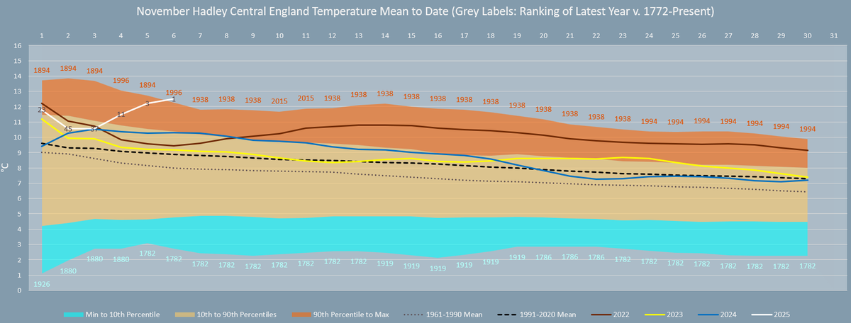 James Peacock tweet media