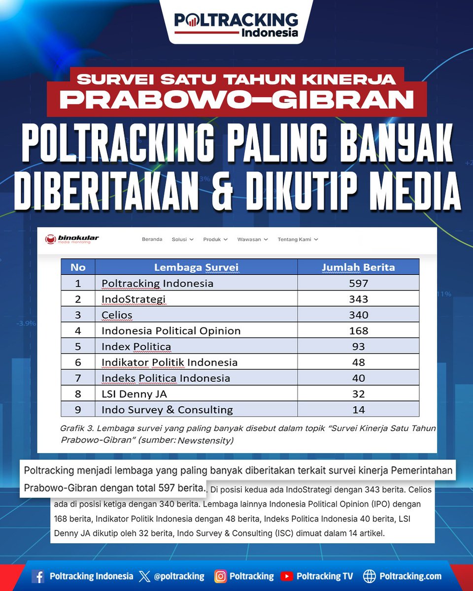 POLTRACKING tweet media