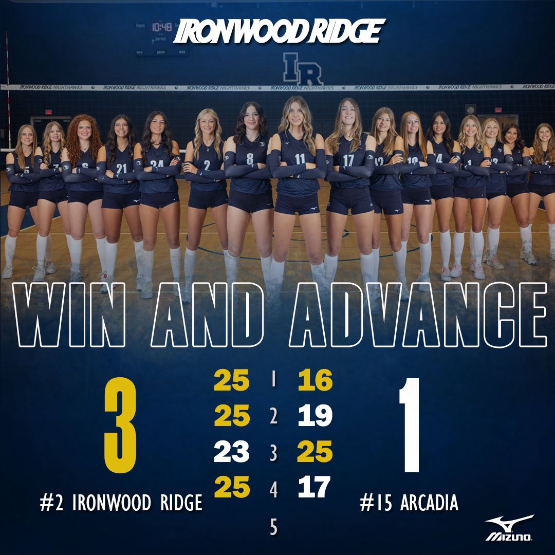Ironwood Ridge Volleyball tweet media