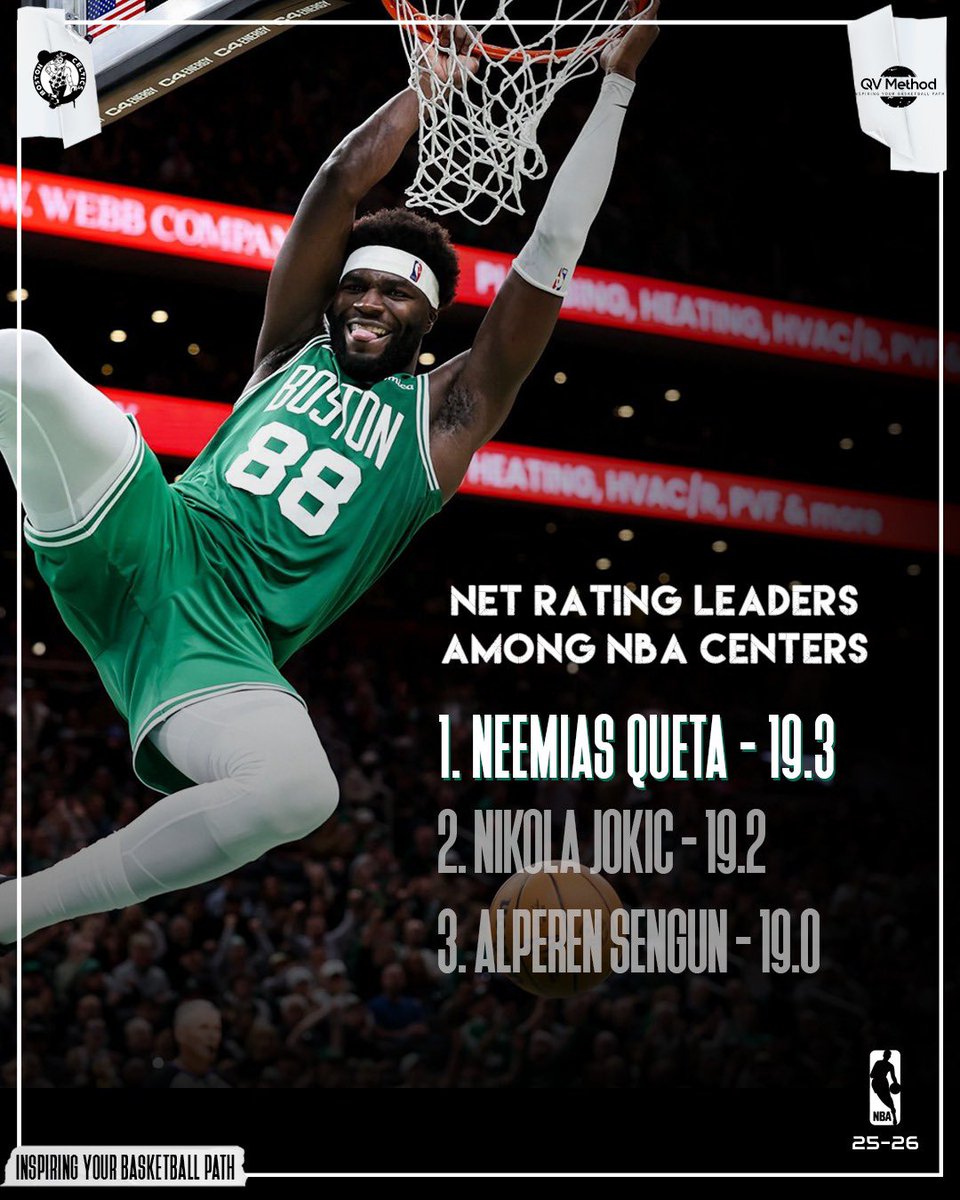 𝐍𝐄𝐄𝐌𝐈𝐀𝐒 𝐐𝐔𝐄𝐓𝐀 on 🔝

Where presence becomes performance.

The climb moves forward.

Always <a href="/nemi1599/">Quetão🔥</a> 😤

#QVmethod #InspiringYourBasketballPath