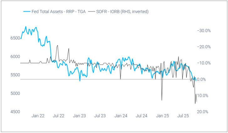 GlobalData.TSLombard tweet media