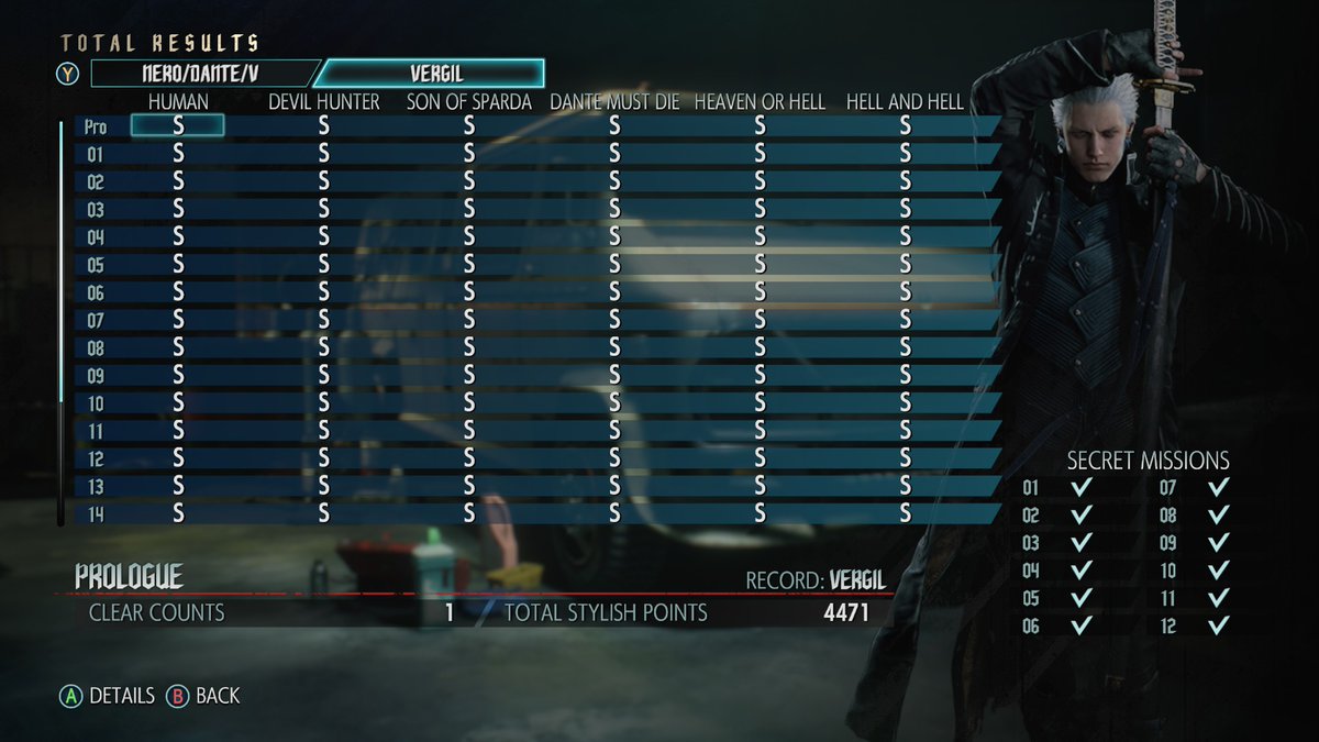 BarryD.Light tweet media