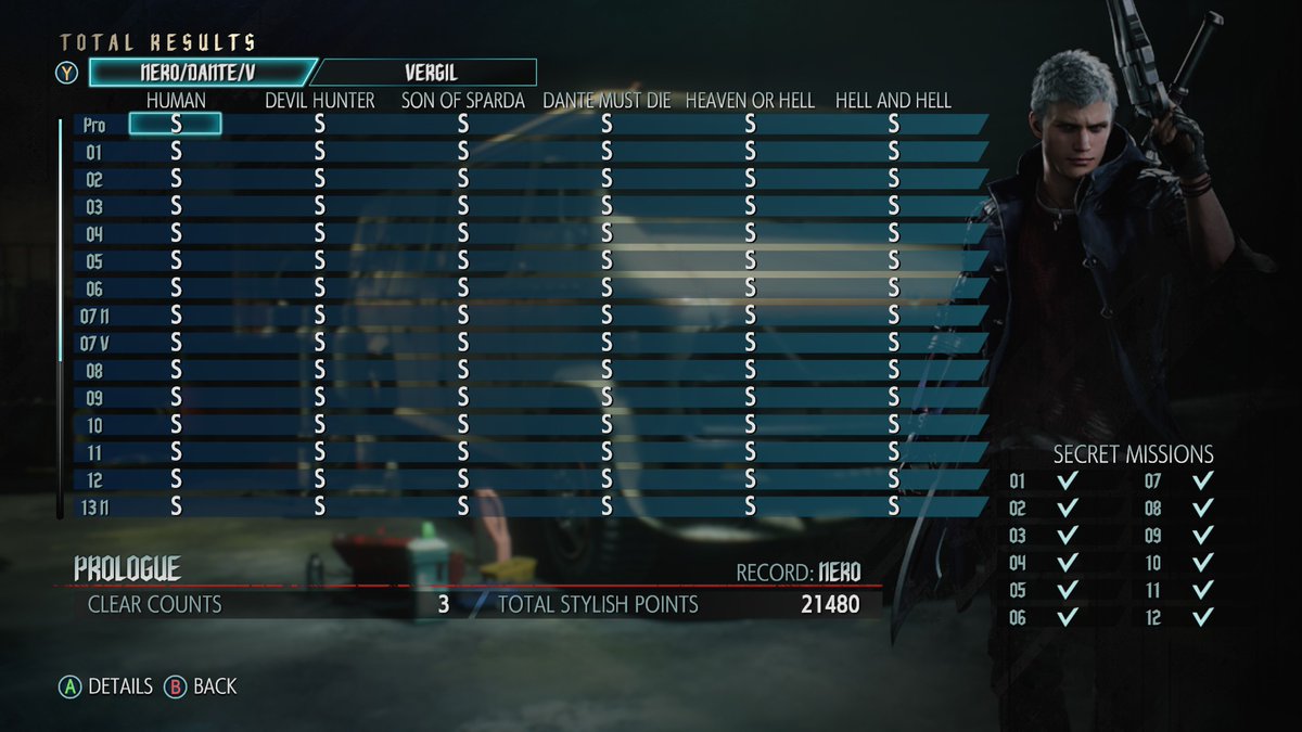 BarryD.Light tweet media