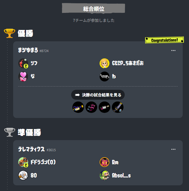 spl_memorias's tweet photo. #ジェットパックの大会 (7)

🏆まシゆまろ
リフ
GKCP_ちあきだお
な
わ

🥈テレマティクス
ドドラゴン(0)
Rm
80
Absol__s

🥉デコイちらし
リアバン
よわいほうのブラスタ
「
$

🥉ヤピモンズ
ぬれぎぬ
仝カシウ♭
るぺな
クリッターカントリー

大会のご参加ありがとうございました！ https://t.co/ycG9V4rRLN