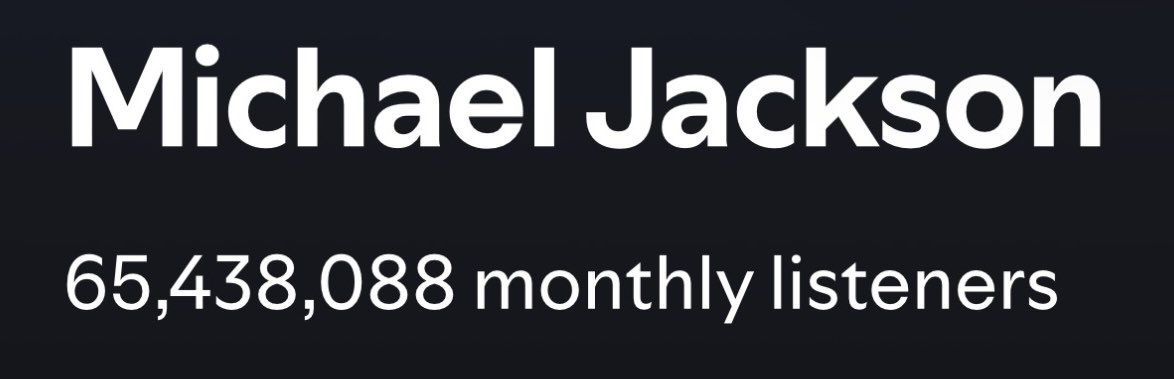 📈Michael Jackson’s monthly listeners on Spotify ! *New Peak (+39,190)  

🌍#22 in the world