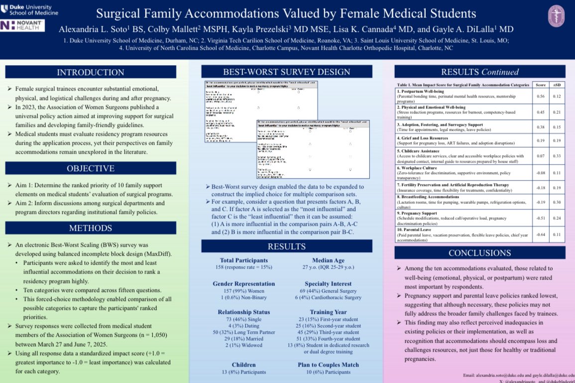 AlexandriaSoto_'s tweet image. Reflecting on my time at #WTS2025, it was an empowering and educational experience. Grateful to start building such an key network with women surgeons early!

Thank you @WomenInThoracic for the chance to present our research on family accommodations! @DukeBladegirl @lisacannada
