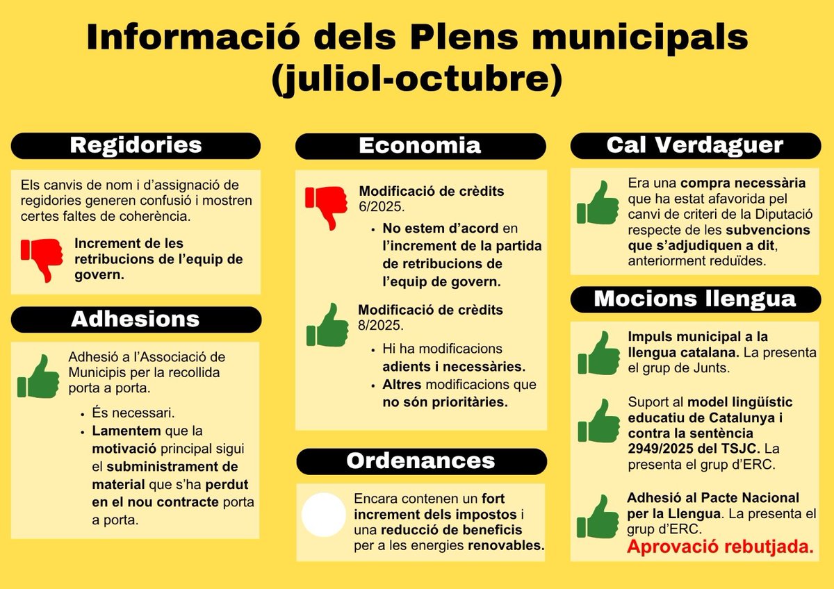 ERC Avinyó tweet media