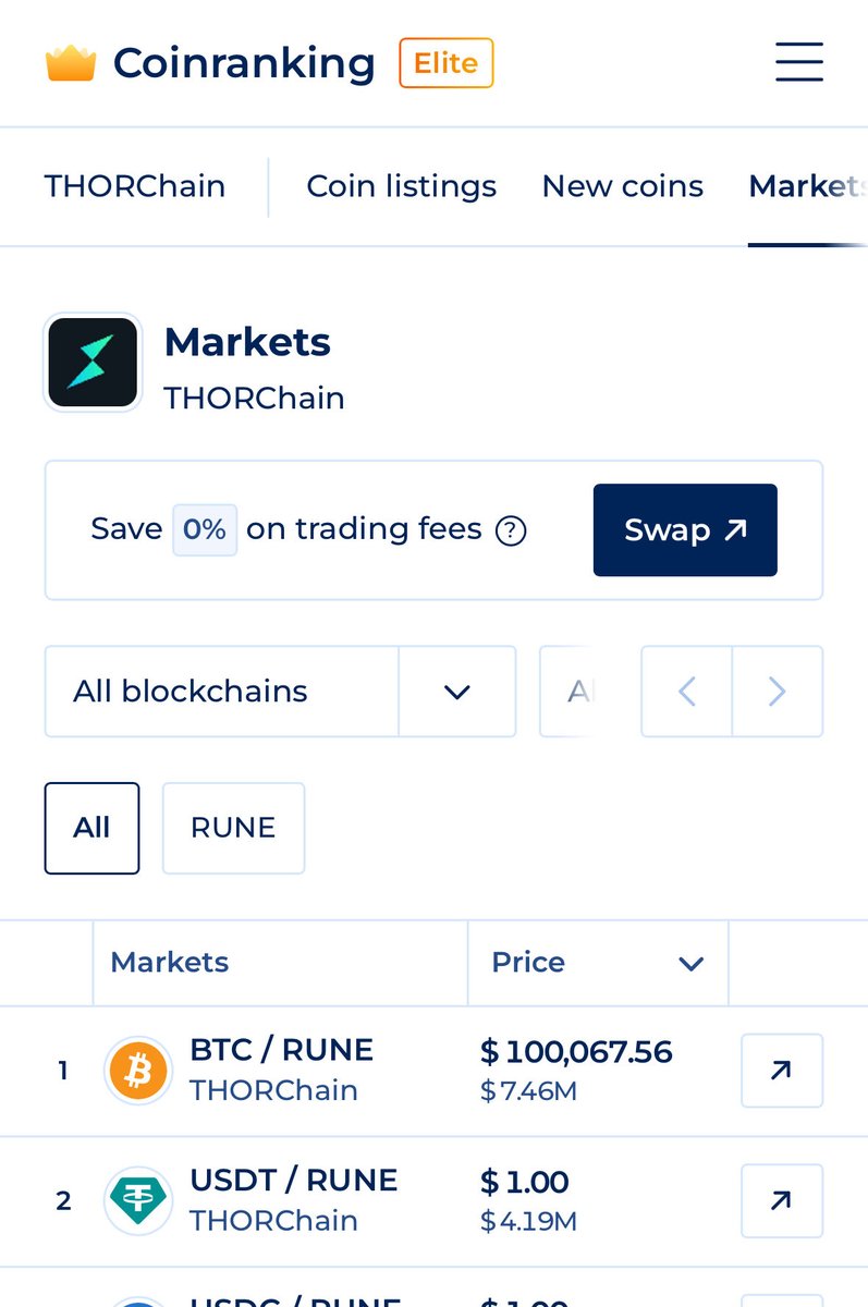 Coinranking.com tweet media