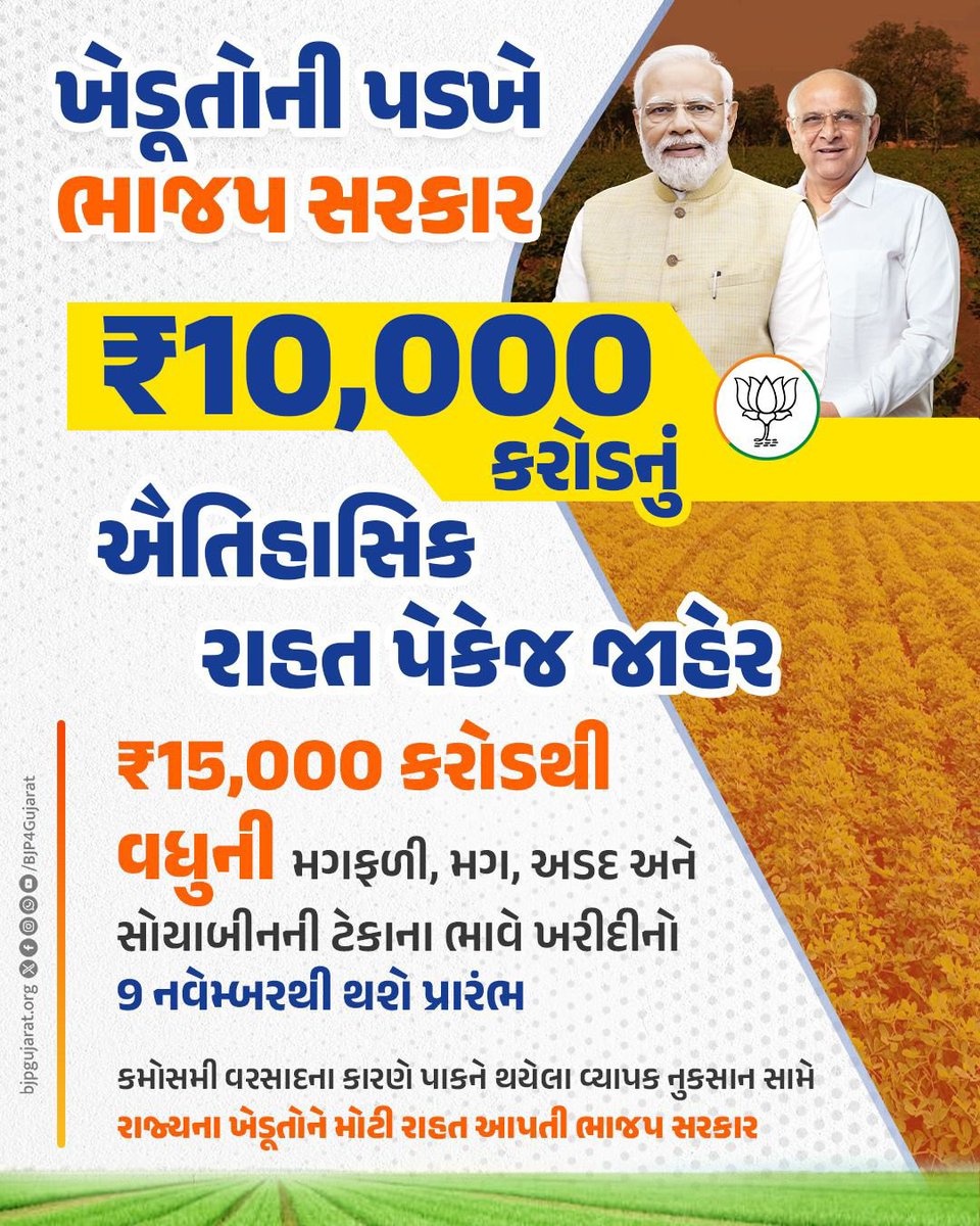 bharatpatelmla's tweet image. ખેડૂતોની પડખે ભાજપ સરકાર 

રાજ્યભરના ખેડૂતોના પાકને થયેલા વ્યાપક નુકસાન સામે ₹10,000 કરોડનું ઐતિહાસિક રાહત પેકેજ જાહેર

₹15,000 કરોડથી વધુની મગફળી મગ, અડદ અને સોયાબીનની ટેકાના ભાવે ખરીદીનો 9 નવેમ્બરથી થશે પ્રારંભ