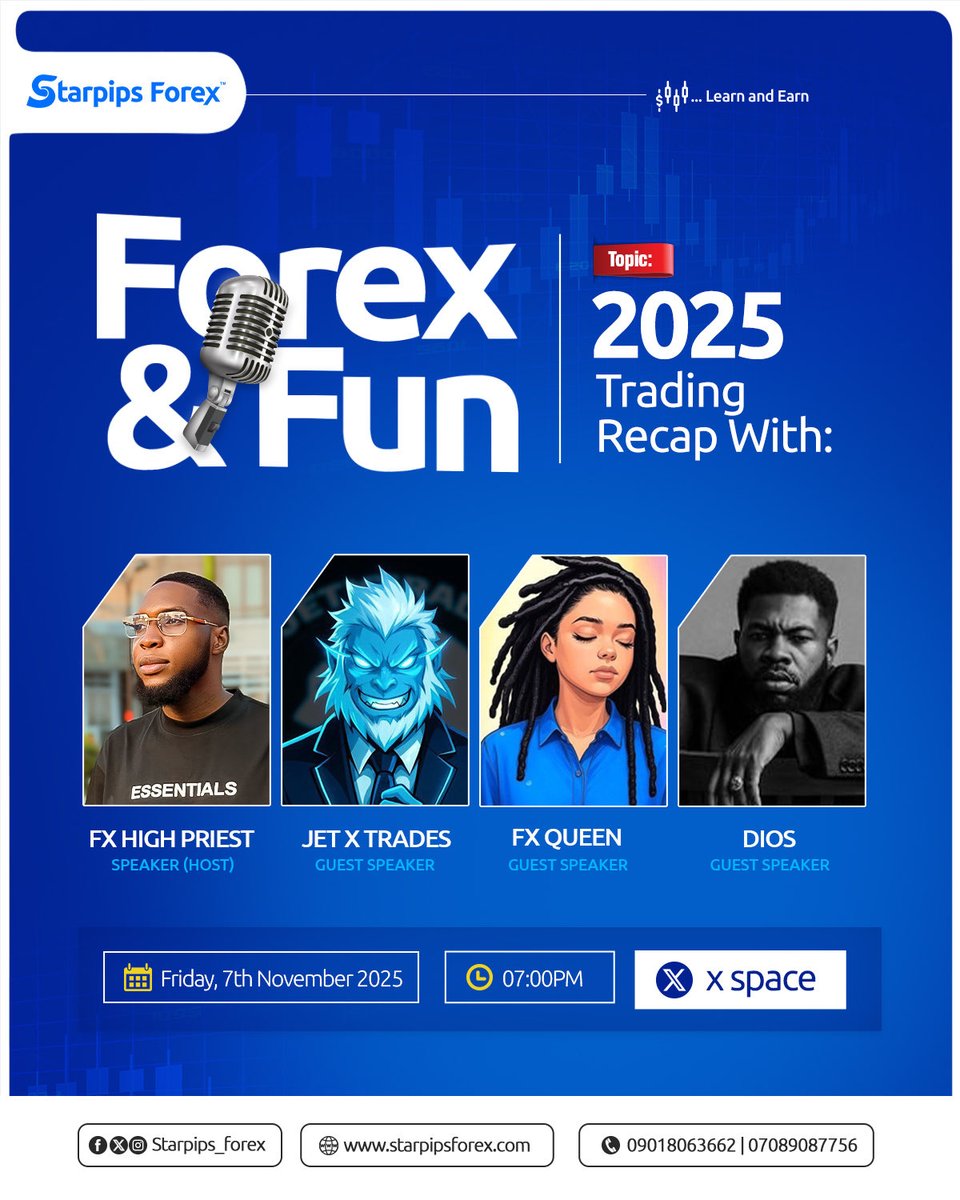 Today’s Space Is All About A Quick Recap Of This Year’s Trading Journey.

Your Favorite Speakers Are On Board, Don’t Miss Out! 

Click The Link To Set A Reminder👇

x.com/i/spaces/1RDGl…